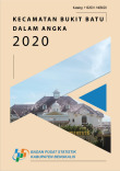 Kecamatan Bukit Batu Dalam Angka 2020